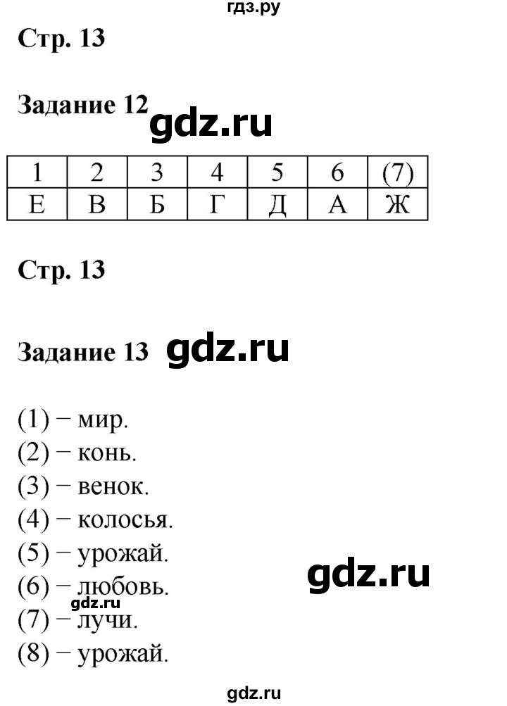 ГДЗ по литературе 5 класс Ахмадуллина рабочая тетрадь (Коровина)  часть 1. страница - 13, Решебник 2023