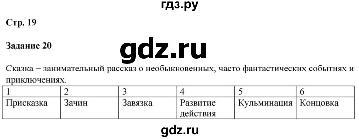 ГДЗ по литературе 5 класс Ахмадуллина рабочая тетрадь (Коровина)  часть 1. страница - 19, Решебник 2023