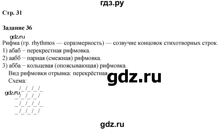 ГДЗ по литературе 5 класс Ахмадуллина рабочая тетрадь (Коровина)  часть 1. страница - 31, Решебник 2023
