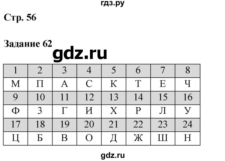 ГДЗ по литературе 5 класс Ахмадуллина рабочая тетрадь (Коровина)  часть 1. страница - 56, Решебник 2023