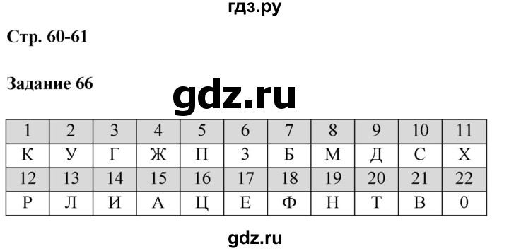 ГДЗ по литературе 5 класс Ахмадуллина рабочая тетрадь (Коровина)  часть 1. страница - 60, Решебник 2023