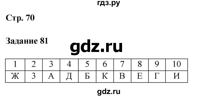 ГДЗ по литературе 5 класс Ахмадуллина рабочая тетрадь (Коровина)  часть 1. страница - 70, Решебник 2023