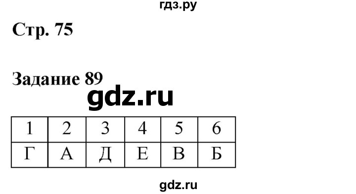 ГДЗ по литературе 5 класс Ахмадуллина рабочая тетрадь (Коровина)  часть 1. страница - 75, Решебник 2023