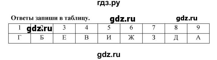 ГДЗ по литературе 6 класс Ахмадуллина рабочая тетрадь (Полухина, Коровина)  часть 1. страница - 35, Решебник 2016