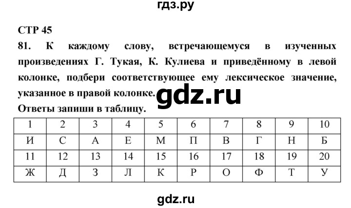 ГДЗ по литературе 6 класс Ахмадуллина рабочая тетрадь (Полухина, Коровина)  часть 1. страница - 45, Решебник 2016