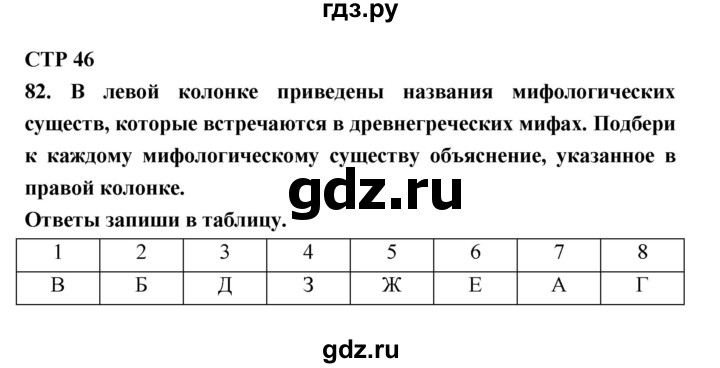 ГДЗ по литературе 6 класс Ахмадуллина рабочая тетрадь (Полухина, Коровина)  часть 1. страница - 46, Решебник 2016