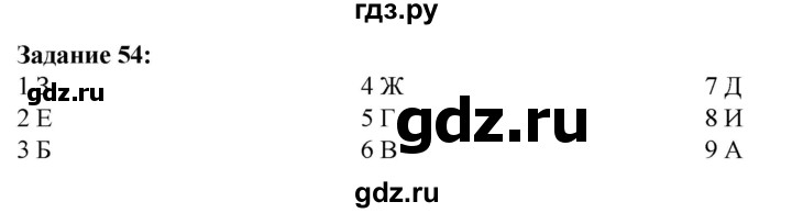 ГДЗ по литературе 6 класс Ахмадуллина рабочая тетрадь (Полухина, Коровина)  часть 1. страница - 38, Решебник 2023