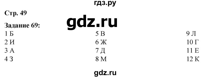 ГДЗ по литературе 6 класс Ахмадуллина рабочая тетрадь (Полухина, Коровина)  часть 1. страница - 49, Решебник 2023