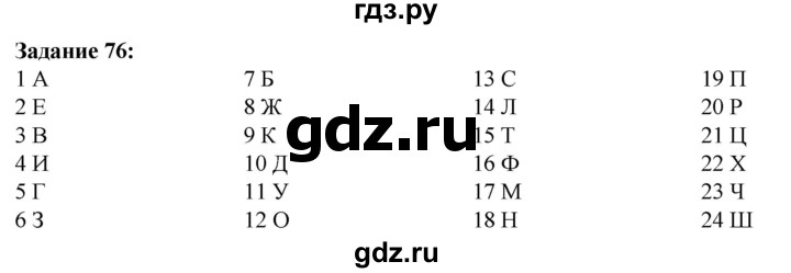 ГДЗ по литературе 6 класс Ахмадуллина рабочая тетрадь (Полухина, Коровина)  часть 1. страница - 55, Решебник 2023