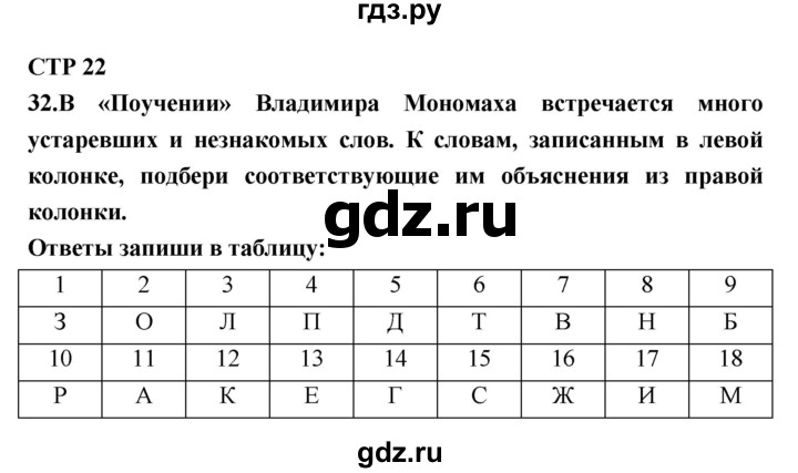 ГДЗ по литературе 7 класс Ахмадуллина рабочая тетрадь (Коровина)  часть 1. страница - 22, Решебник 2016