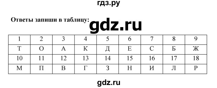 ГДЗ по литературе 7 класс Ахмадуллина рабочая тетрадь (Коровина)  часть 1. страница - 25, Решебник 2016