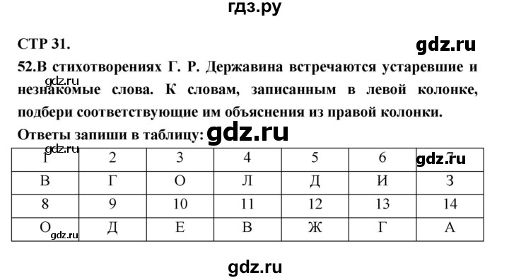 ГДЗ по литературе 7 класс Ахмадуллина рабочая тетрадь (Коровина)  часть 1. страница - 31, Решебник 2016