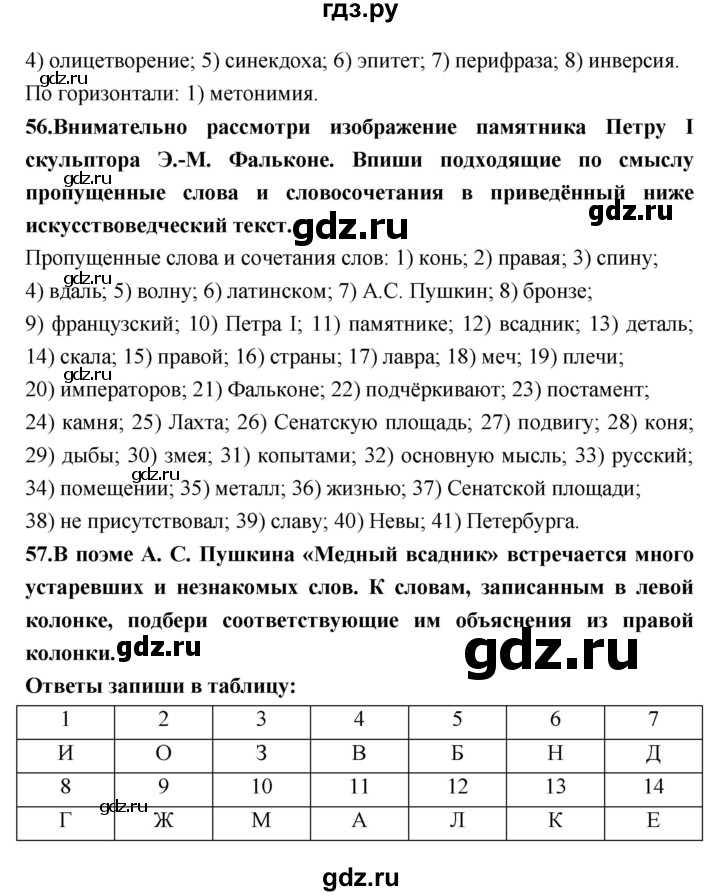 ГДЗ по литературе 7 класс Ахмадуллина рабочая тетрадь (Коровина)  часть 1. страница - 33, Решебник 2016