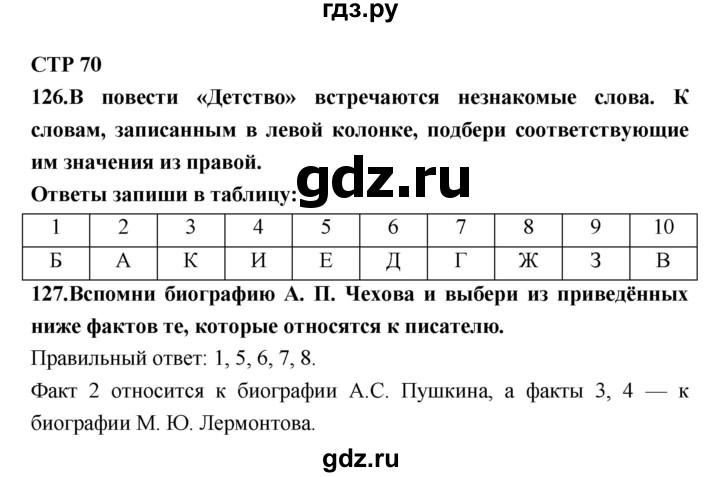 ГДЗ по литературе 7 класс Ахмадуллина рабочая тетрадь (Коровина)  часть 1. страница - 70, Решебник 2016