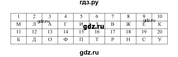 ГДЗ по литературе 7 класс Ахмадуллина рабочая тетрадь (Коровина)  часть 1. страница - 72, Решебник 2016