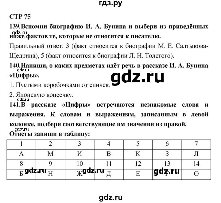 ГДЗ по литературе 7 класс Ахмадуллина рабочая тетрадь (Коровина)  часть 1. страница - 75, Решебник 2016