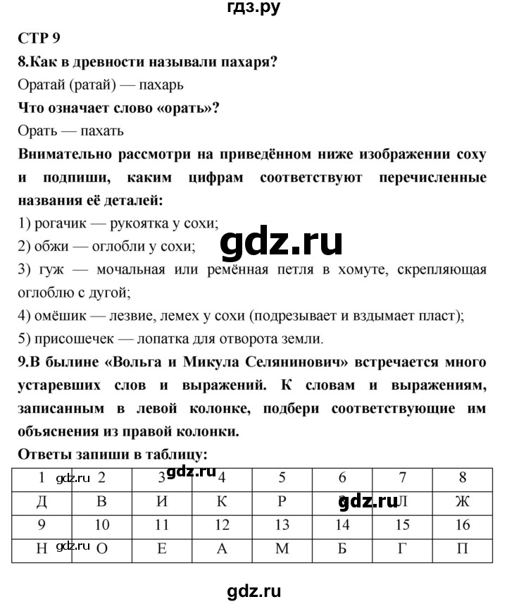 ГДЗ по литературе 7 класс Ахмадуллина рабочая тетрадь (Коровина)  часть 1. страница - 9, Решебник 2016