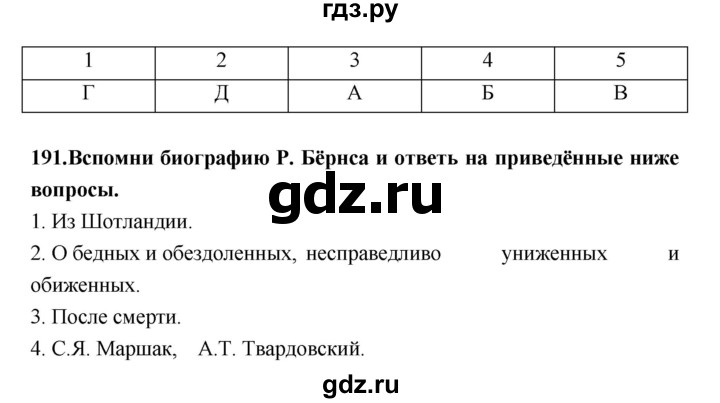 ГДЗ по литературе 7 класс Ахмадуллина рабочая тетрадь (Коровина)  часть 1. страница - 97, Решебник 2016