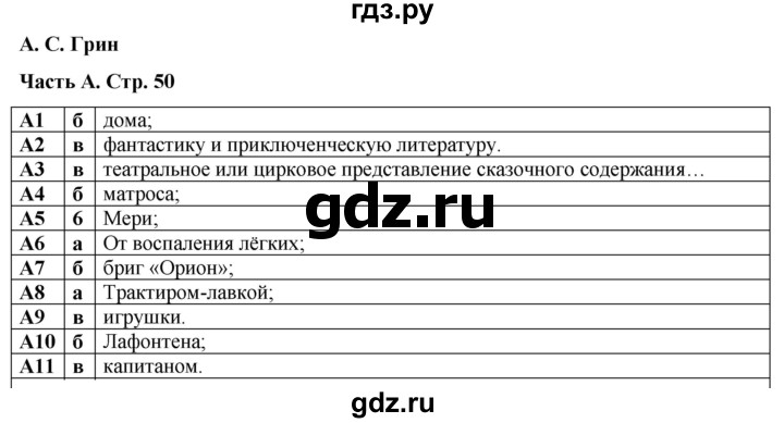 ГДЗ по литературе 7 класс Ахмадуллина рабочая тетрадь (Коровина)  часть 2. страница - 50, Решебник 2023