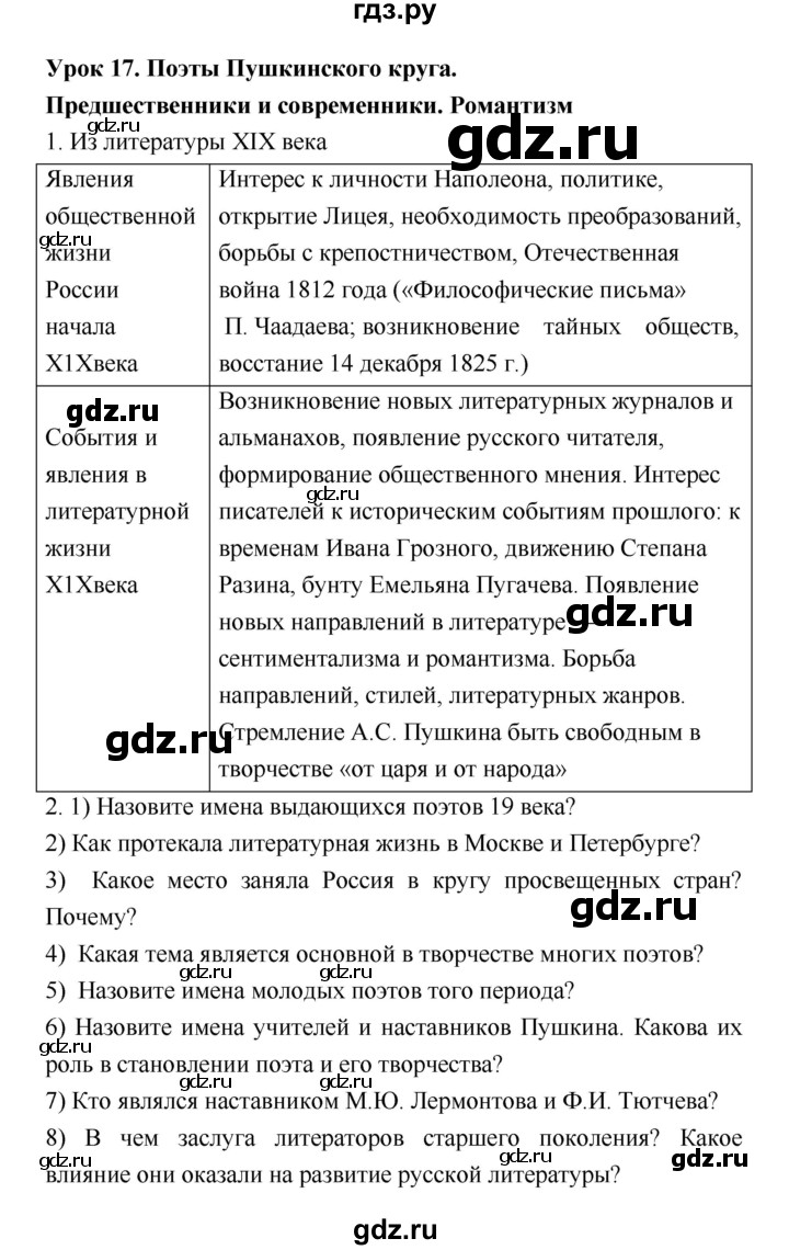 ГДЗ по литературе 8 класс  Соловьева рабочая тетрадь  урок - 17, Решебник