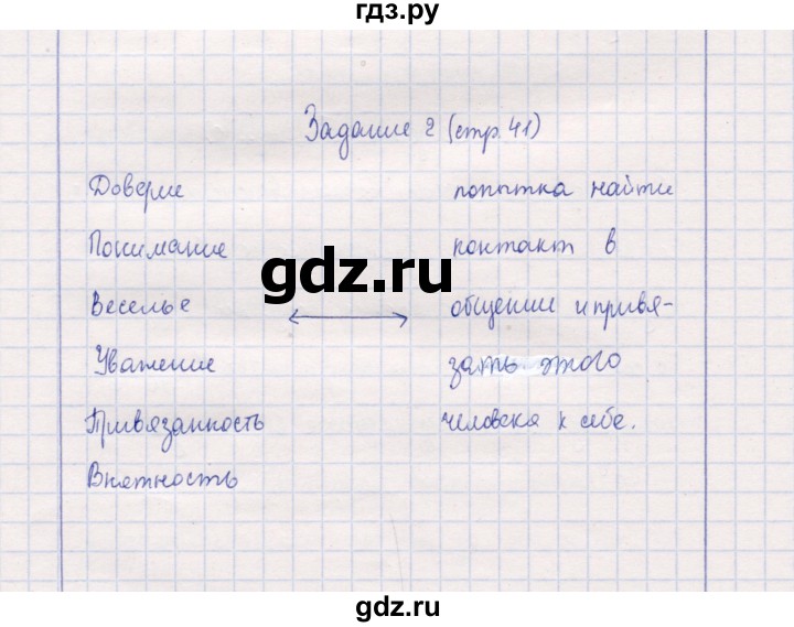 Обществознание 7 класс параграф 12 краткий содержание. Обществознание 7 класс параграф 12.