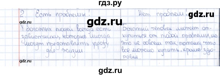 ГДЗ по обществознанию 8 класс  Хромова рабочая тетрадь  параграф 19 (упражнение) - 2, Решебник