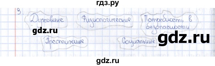 ГДЗ по обществознанию 8 класс  Хромова рабочая тетрадь  параграф 6 (упражнение) - 3, Решебник