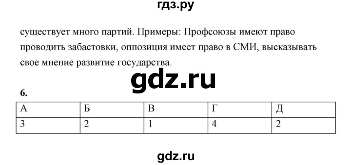 Обществознание 13 параграф. 13 Параграф по обществознанию 9 класс. Гдз по обществознанию 9 класс Кудина. Гдз по обществознанию 9 класс Насонова параграф 13. Тест по обществознанию 9 класс по параграфу 12-13.