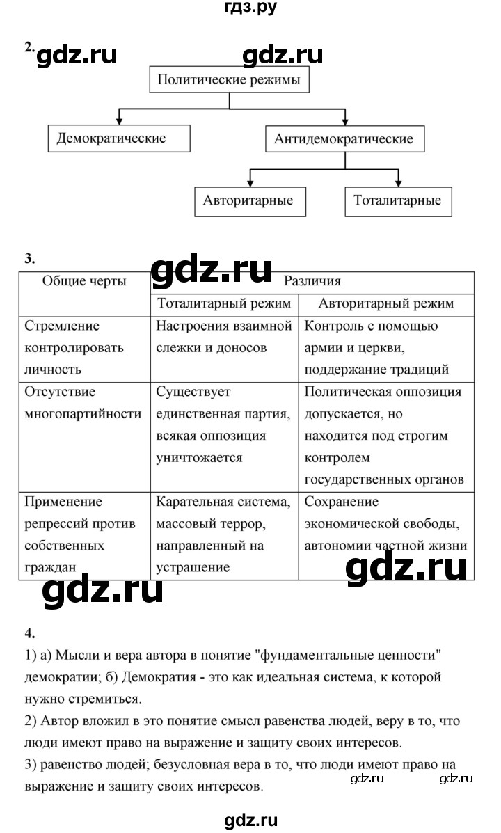 Обществознание 9 класс учебник параграф 9