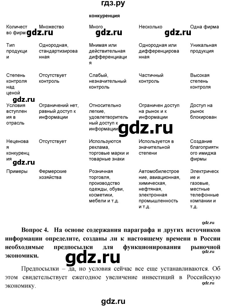 ГДЗ по обществознанию 11 класс  Боголюбов   § - §4, решебник