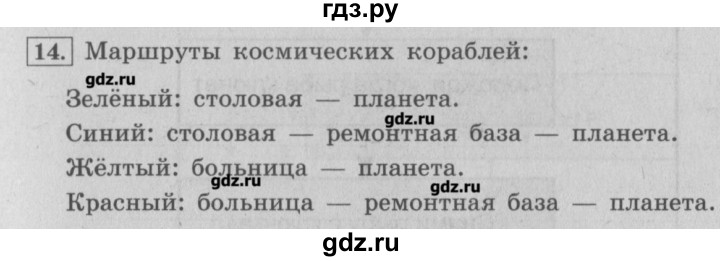 ГДЗ по информатике 3 класс  Горячев   раздел 1 - 14, Решебник