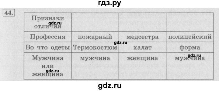 ГДЗ по информатике 3 класс  Горячев   раздел 2 - 44, Решебник
