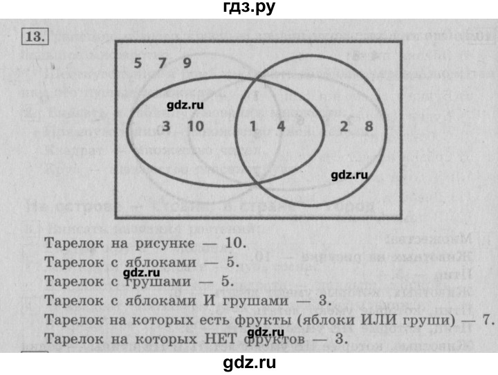 ГДЗ по информатике 3 класс  Горячев   раздел 3 - 13, Решебник