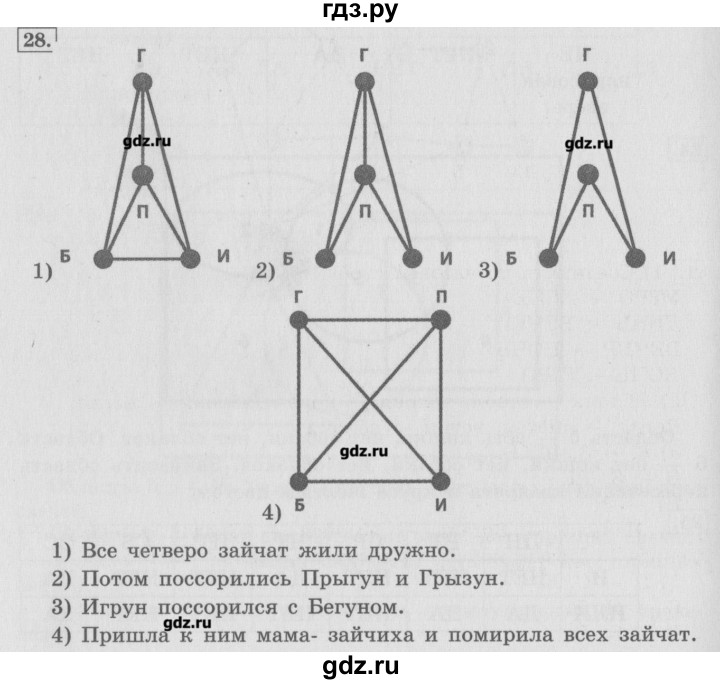 ГДЗ по информатике 3 класс  Горячев   раздел 3 - 28, Решебник