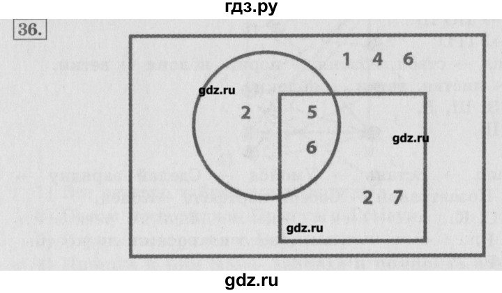 ГДЗ по информатике 3 класс  Горячев   раздел 3 - 36, Решебник