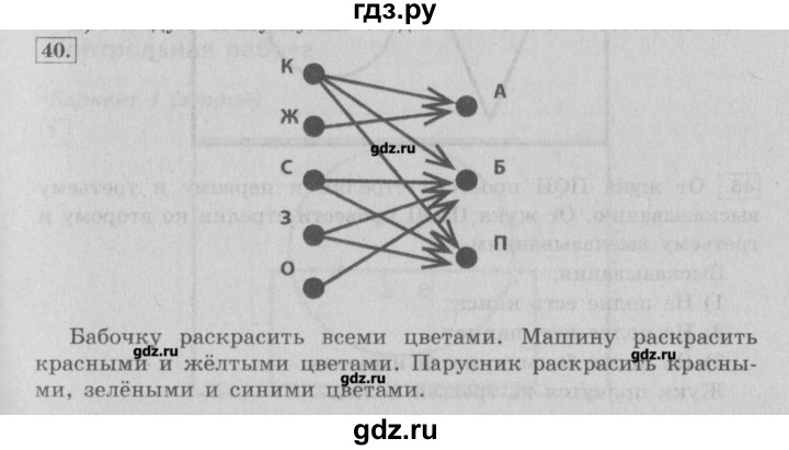 ГДЗ по информатике 3 класс  Горячев   раздел 3 - 40, Решебник