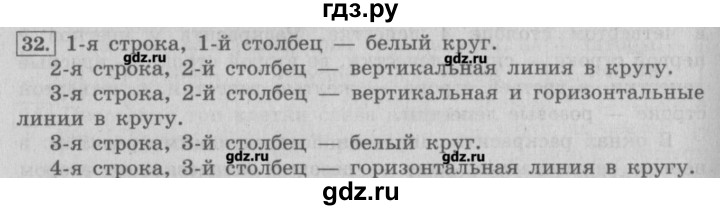 ГДЗ по информатике 3 класс  Горячев   раздел 4 - 32, Решебник