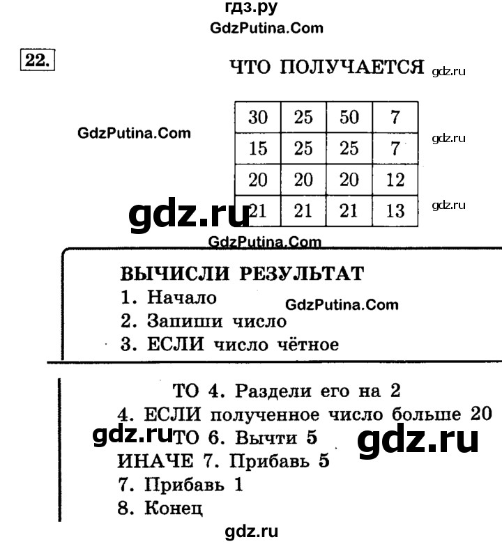 ГДЗ по информатике 4 класс  Горячев   часть 1 - 22, решебник
