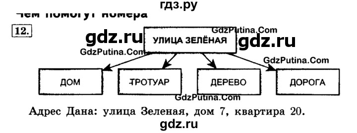 ГДЗ по информатике 4 класс  Горячев   часть 2 - 12, решебник