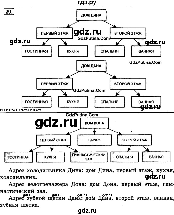 ГДЗ по информатике 4 класс  Горячев   часть 2 - 29, решебник