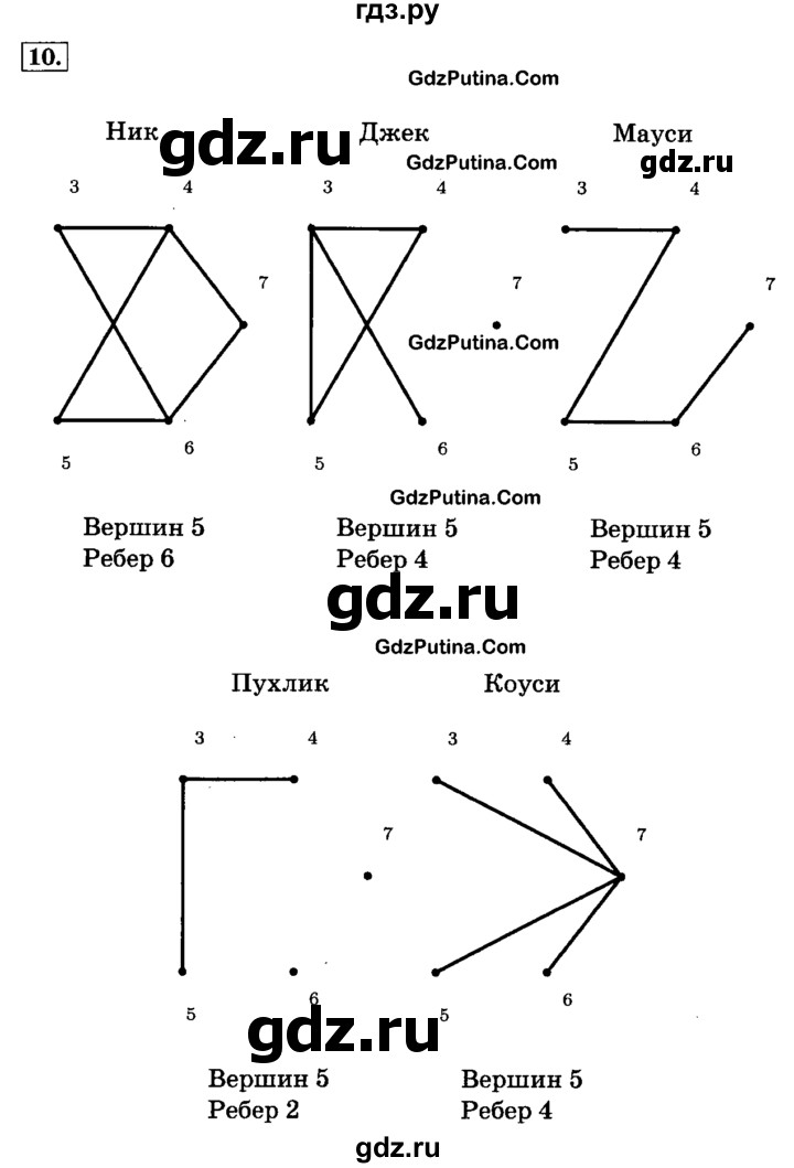 ГДЗ по информатике 4 класс  Горячев   часть 3 - 10, решебник