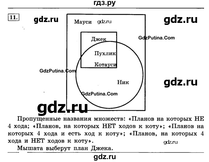 ГДЗ по информатике 4 класс  Горячев   часть 3 - 11, решебник