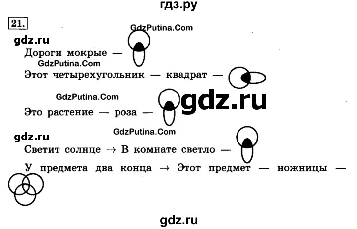 ГДЗ по информатике 4 класс  Горячев   часть 3 - 21, решебник
