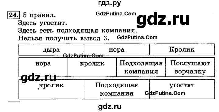 ГДЗ по информатике 4 класс  Горячев   часть 3 - 24, решебник