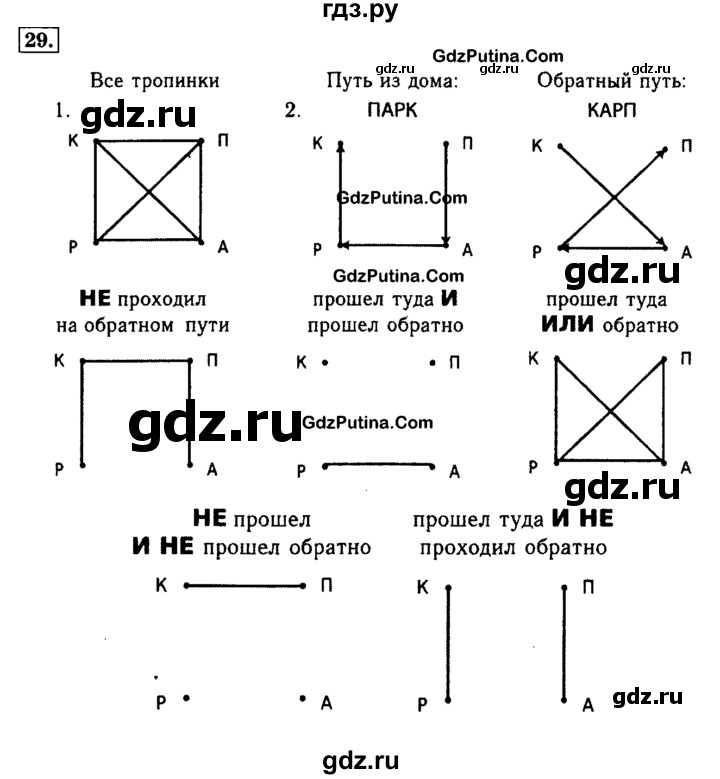 ГДЗ по информатике 4 класс  Горячев   часть 3 - 29, решебник