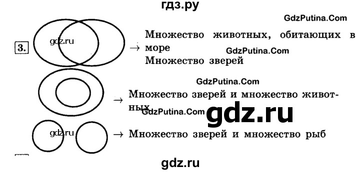 ГДЗ по информатике 4 класс  Горячев   часть 3 - 3, решебник