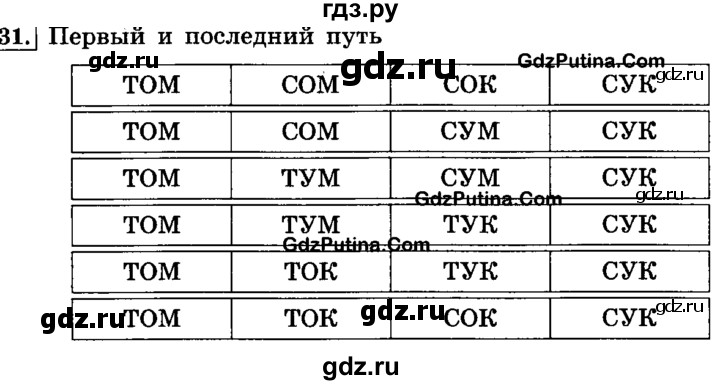 ГДЗ по информатике 4 класс  Горячев   часть 3 - 31, решебник