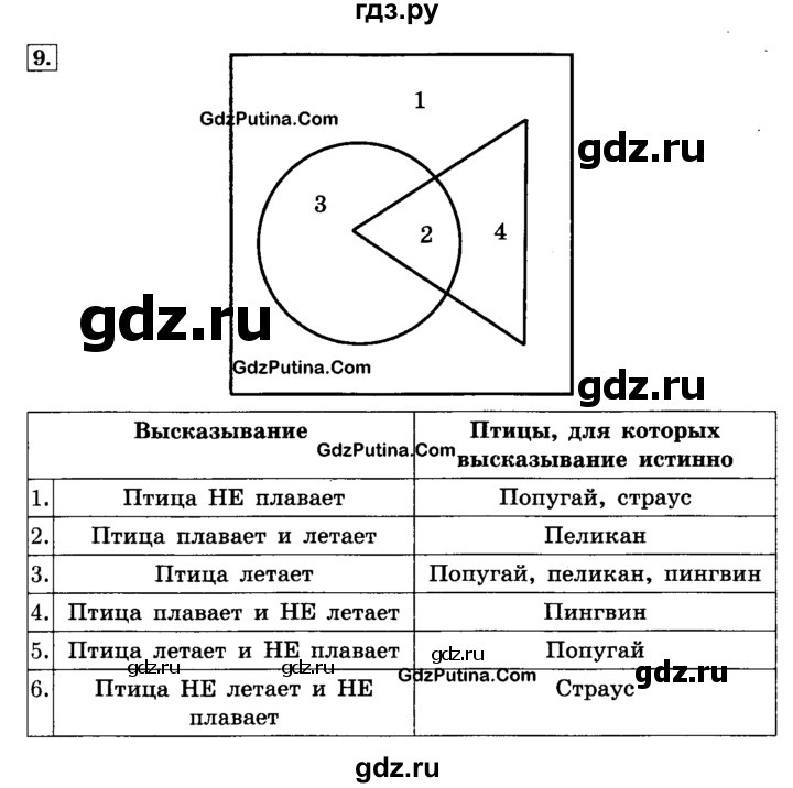 ГДЗ по информатике 4 класс  Горячев   часть 3 - 9, решебник