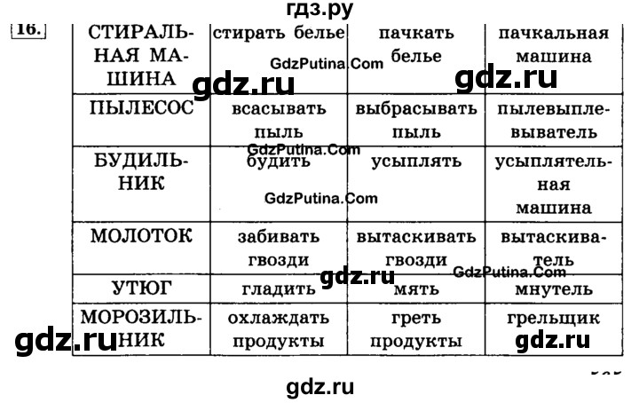 ГДЗ по информатике 4 класс  Горячев   часть 4 - 16, решебник