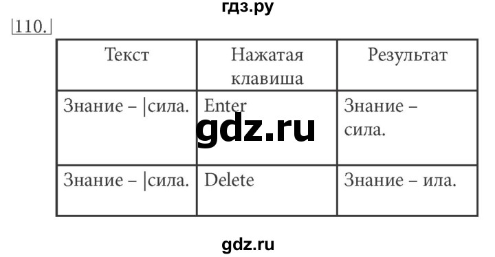 ГДЗ по информатике 5 класс Босова рабочая тетрадь Базовый уровень задание - 110, Решебник №1 2017